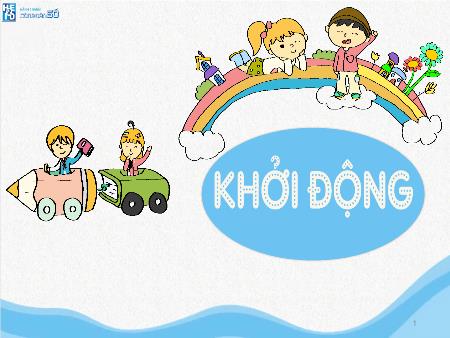 Bài giảng Tin học 3 - Bài 1: Điện thoại thông minh